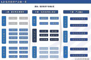 开云app在线登录官网首页截图2